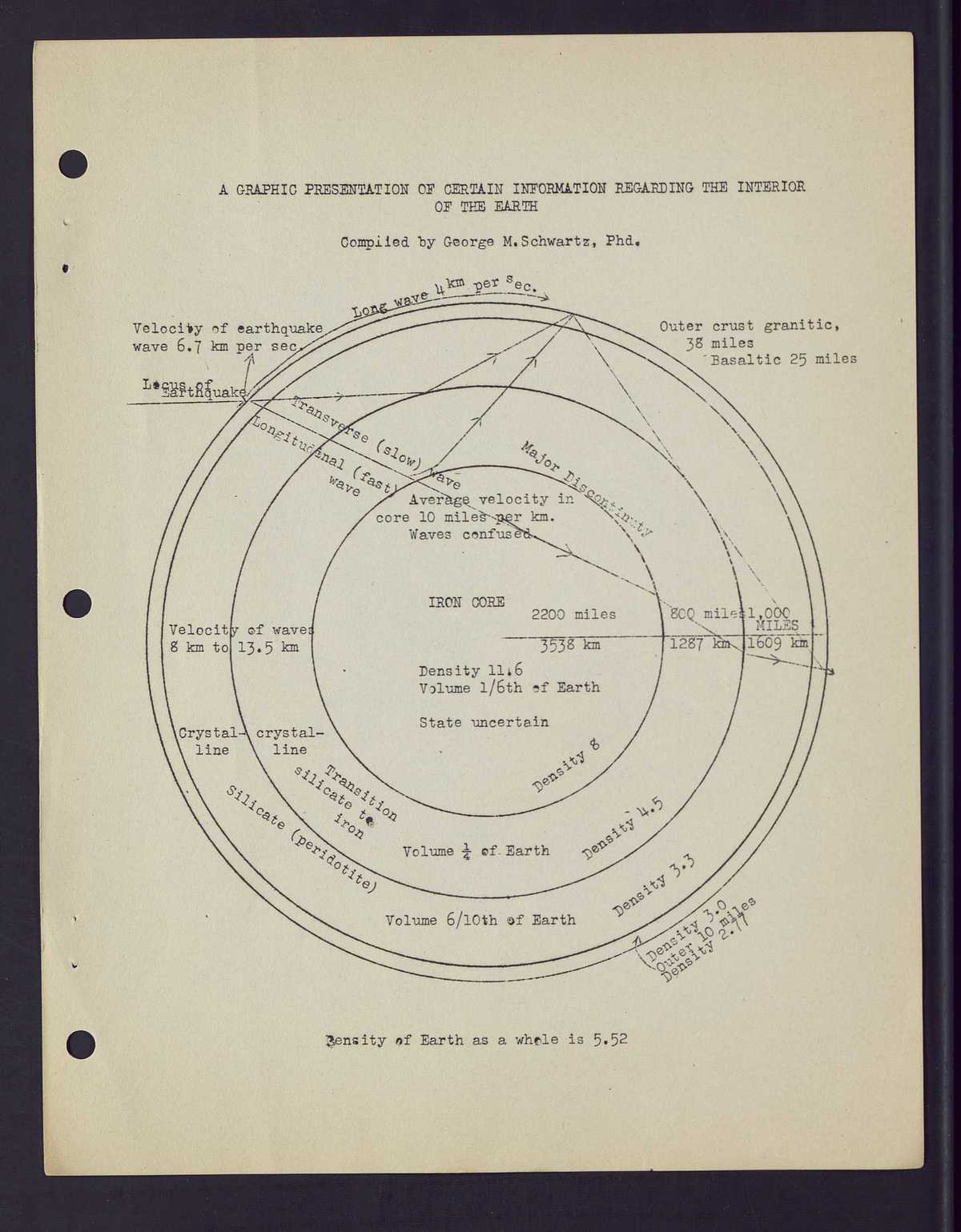 https://gsmnwp.geosocmn.org/wp-content/uploads/2023/02/umn196814.jpg